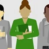 Adult Learning Principles