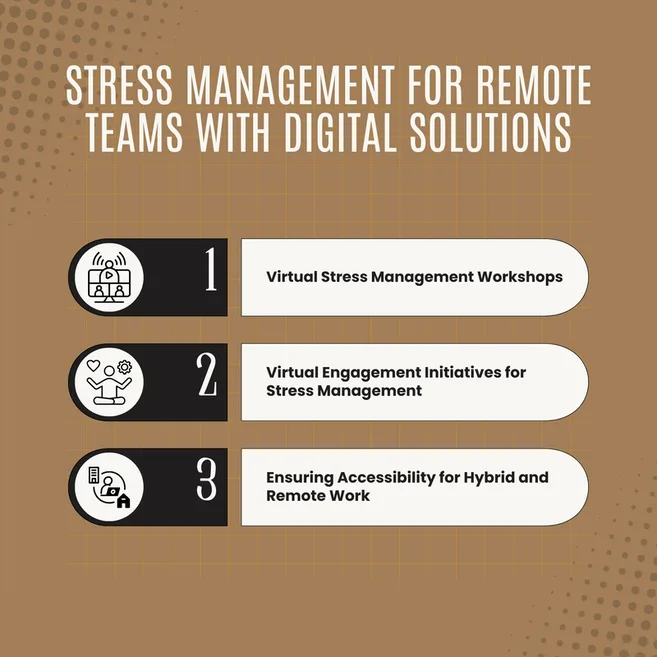 Employee Engagement
